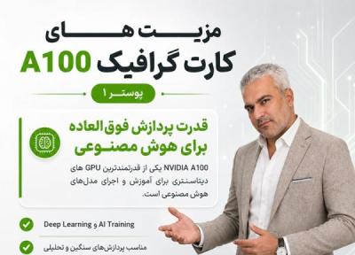 سرور نو یا استوک؟ آنالیز سرور اچ پی در ماهان سرور نو یا استوک؟ آنالیز سرور اچ پی در ماهان